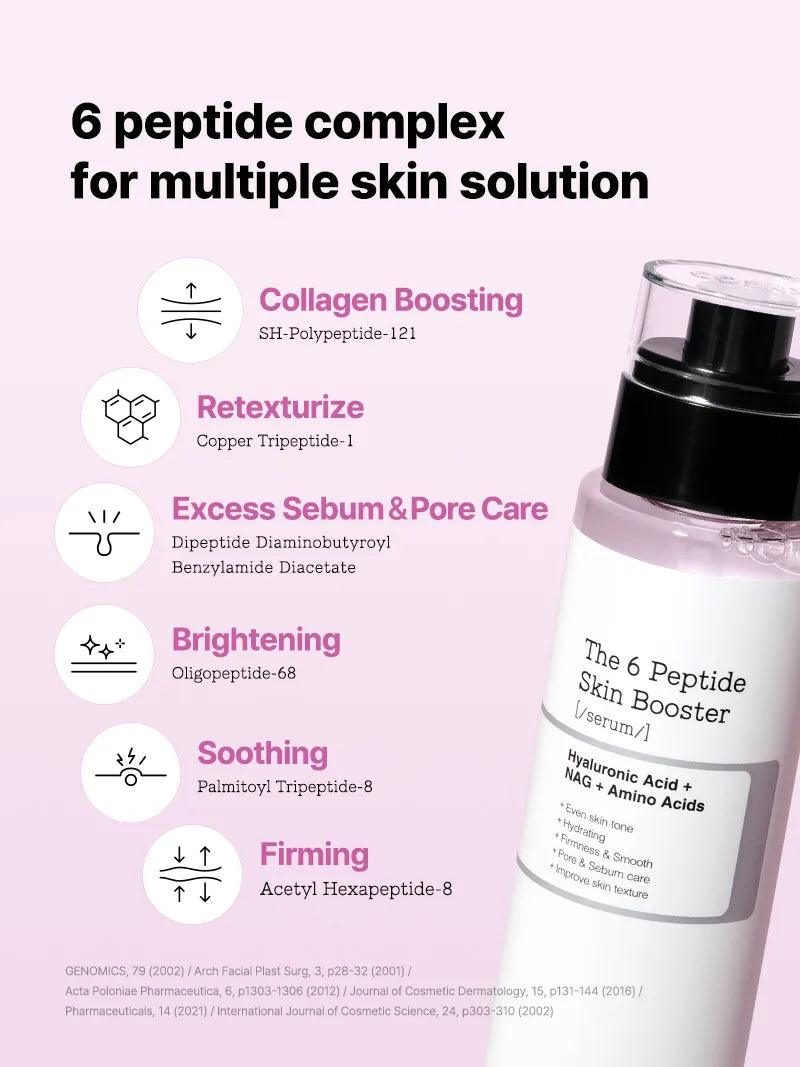 COSRX - The 6 Peptide Skin Booster