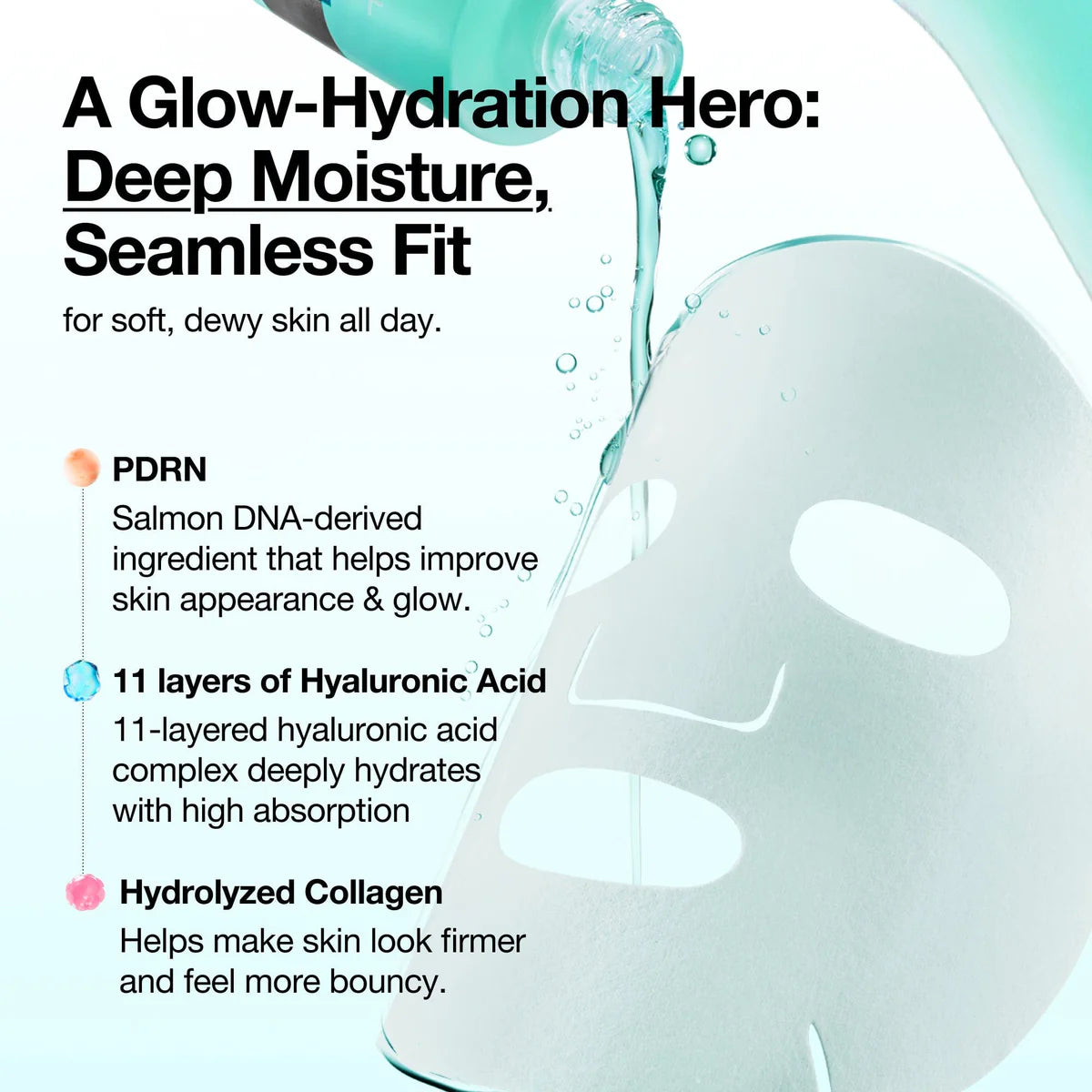 Anua PDRN Hyaluronic Acid Capsule 100 Serum Mask 23ml