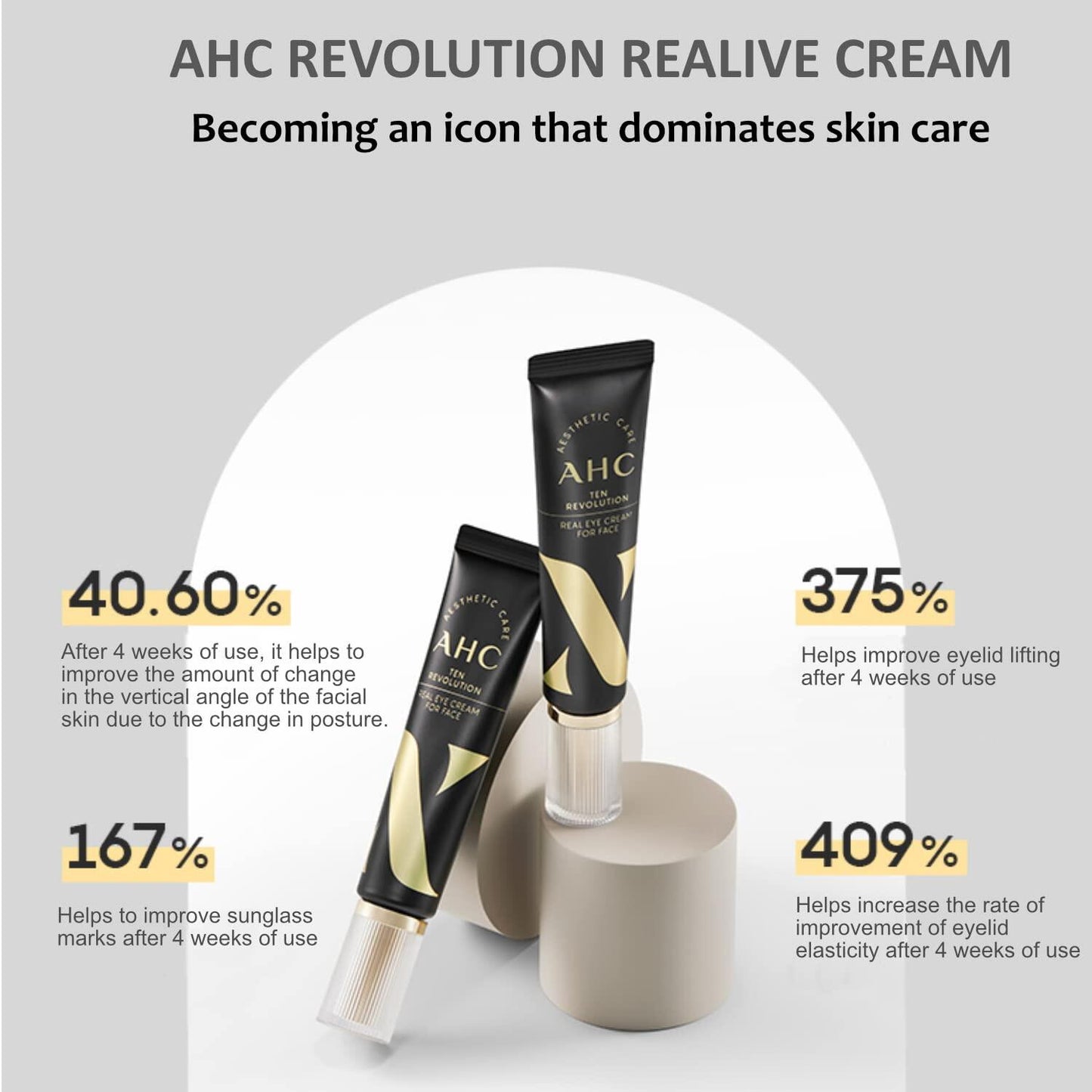 A.H.C - TEN Revolution Real Eye Cream for Face